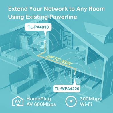 Tp-link Powerline 600 Wi-fi Extender Starter Kit NWTL-WPA4220KIT