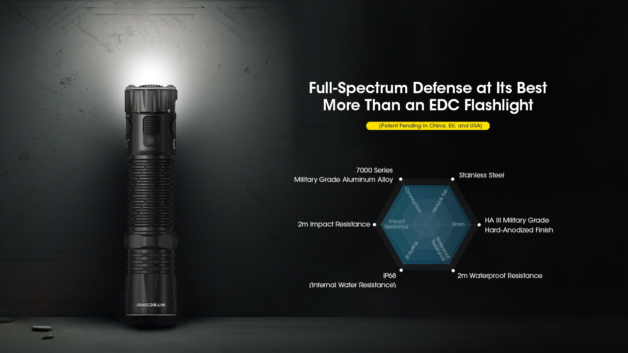 Nitecore Torch 4000 Lumen Rechargeable EDC Flashlight EDC33