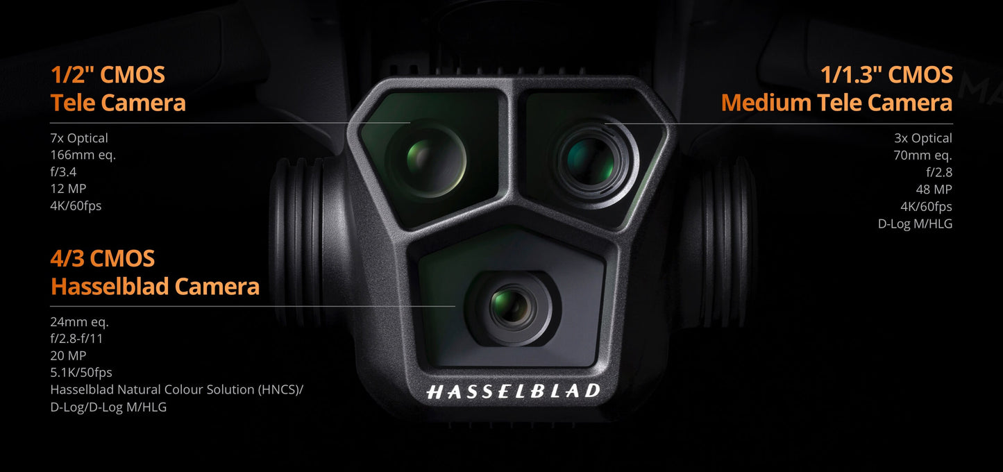 DJI Mavic 3 PRO RCAU 5745522