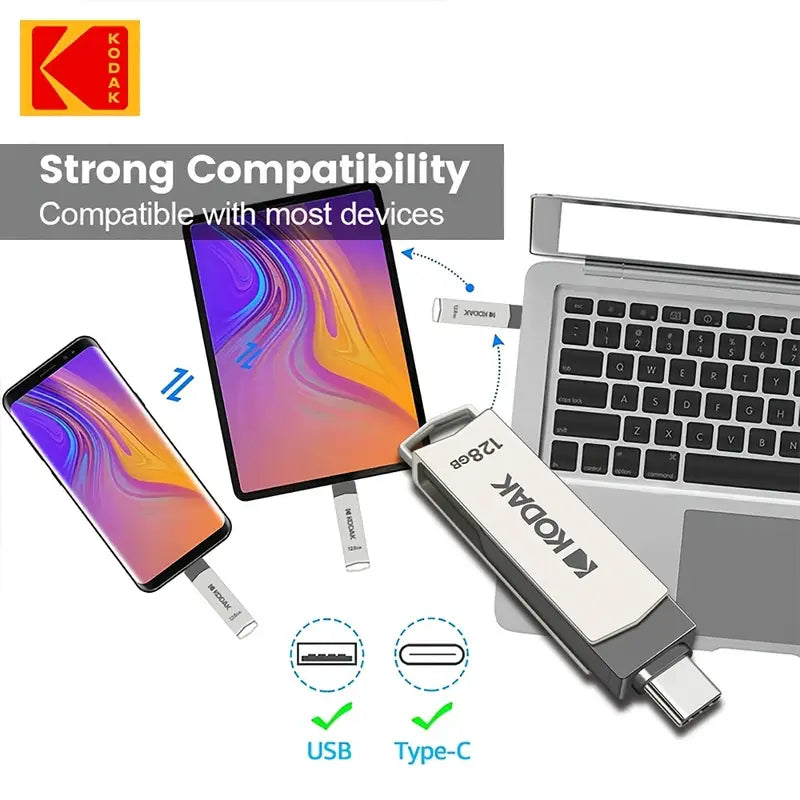 Kodak 32GB Type-C+USB3.2 Dual Interface Flash Drive MW1627597/32