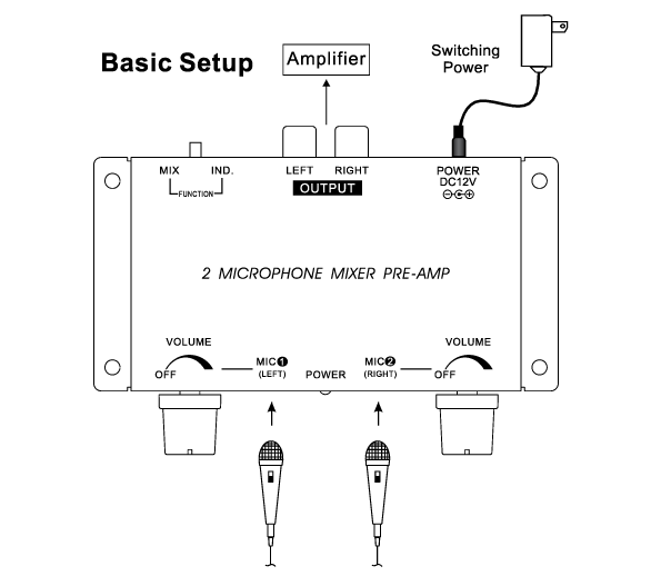 Microphone Mixer Pre-Amplifier 2 Channel A3044
