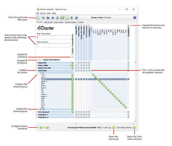 Signal Processors Audio Over IP Dante POE Receiver A3164