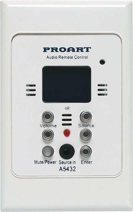 Wall Plate Controller 4 Input to 4 Output Matrix Mixer A5432