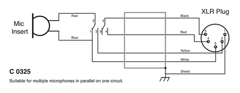 Paging Microphone 90° 5 Pin XLR Handheld Supermarket C0326