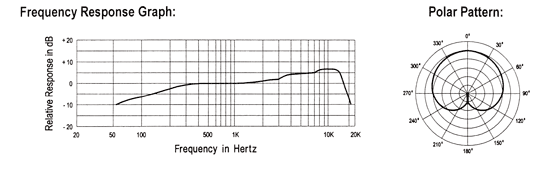Microphones Professional Handheld Unidirectional Dynamic Microphone C0388