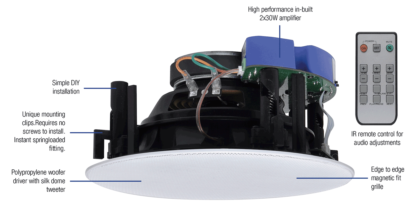 In-Wall & Ceiling Speakers 165mm (6.5") 2-Way Bluetooth Ceiling Speakers C0876A