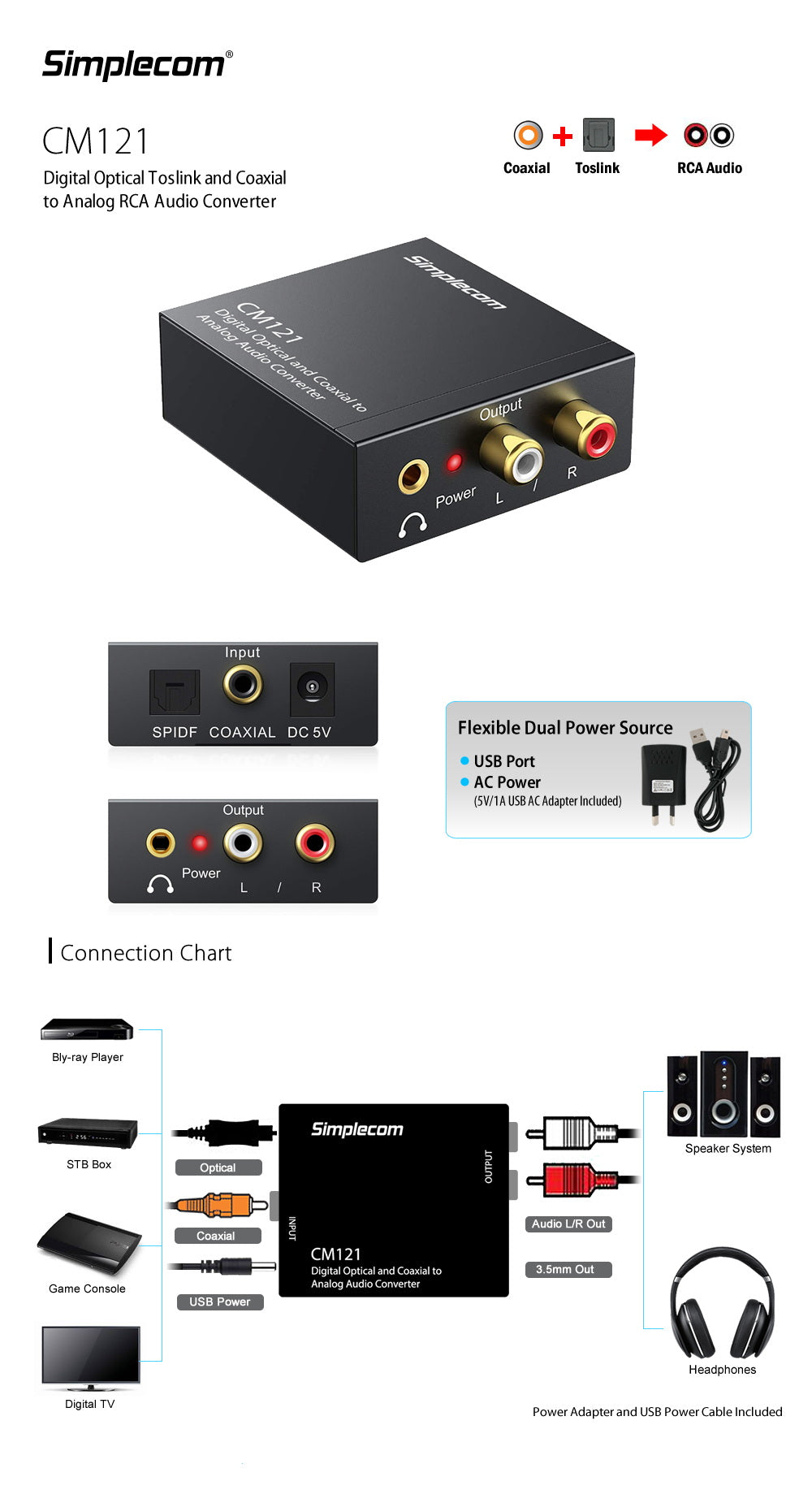 Simplecom CM121 Digital Optical and Coaxial to Analog RCA Audio Converter CBSI-CM121