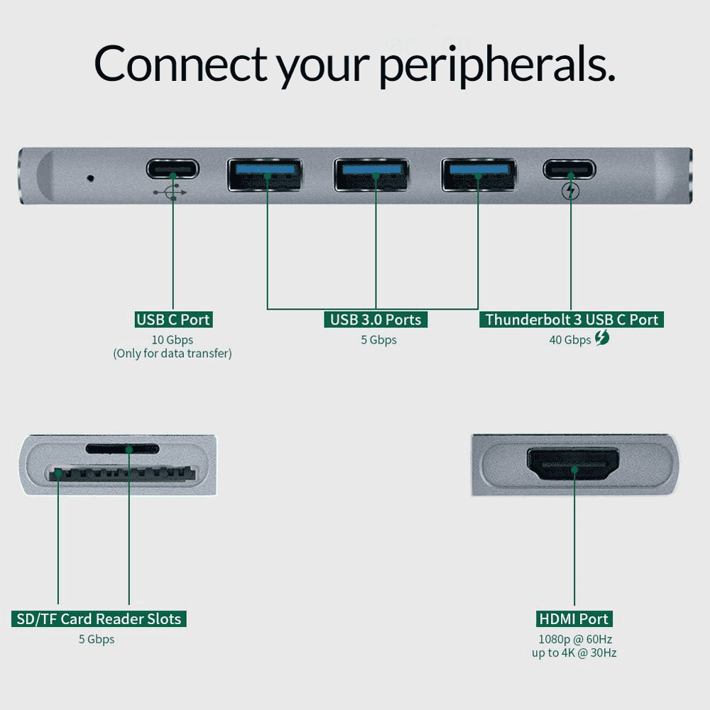 Docking Station Hub Type C Macbook Pro/air D2367