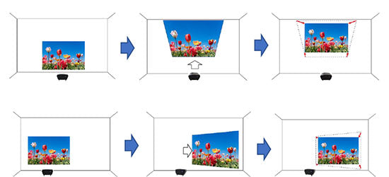 Epson Projector Smart 1000 Lumens 3LCD Laser EF-22B