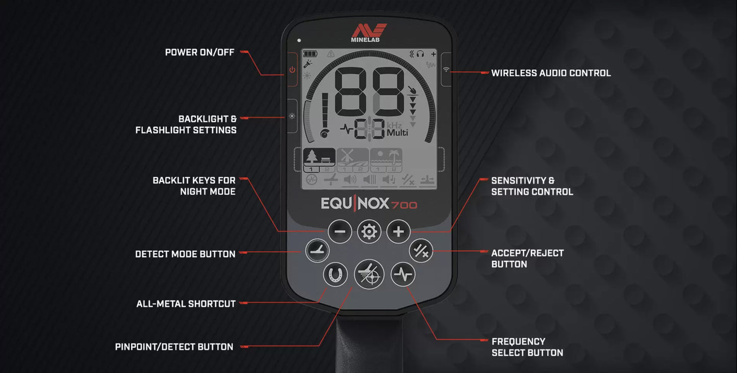 MINELAB Equinox 700 Waterproof Metal Detector 3720-0005