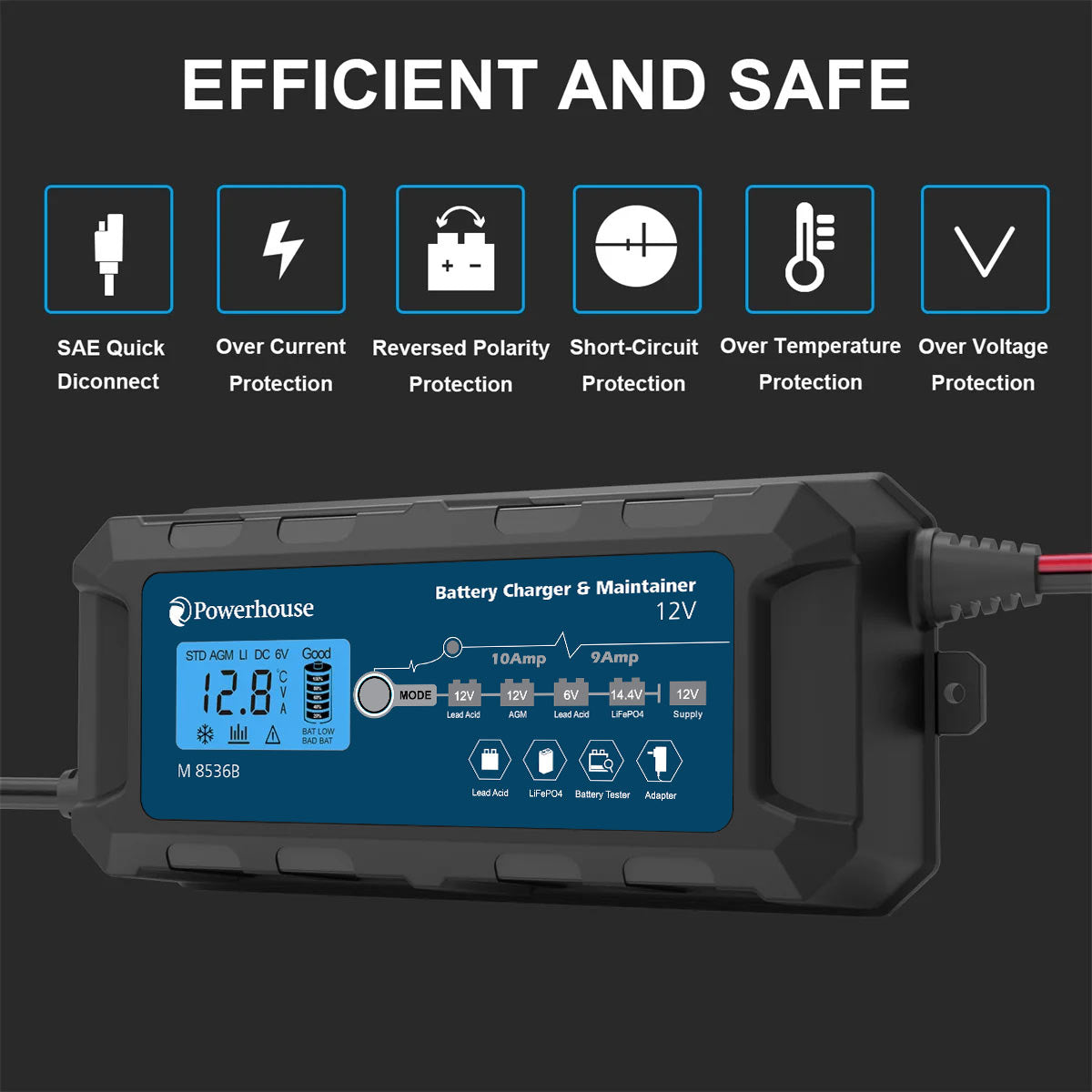 Battery Charger Automotive 12V 10A / 14.4V 9A M8536B