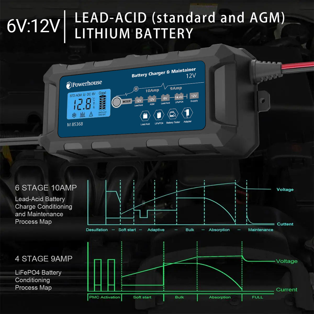 Battery Charger Automotive 12V 10A / 14.4V 9A M8536B