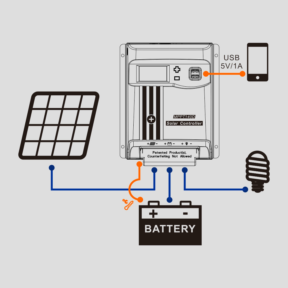Solar Charge Controller 12/24V MPPT 20A N2024A