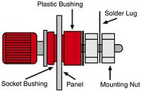 Banana & Binding Posts Plastic Binding Post Yellow P9241