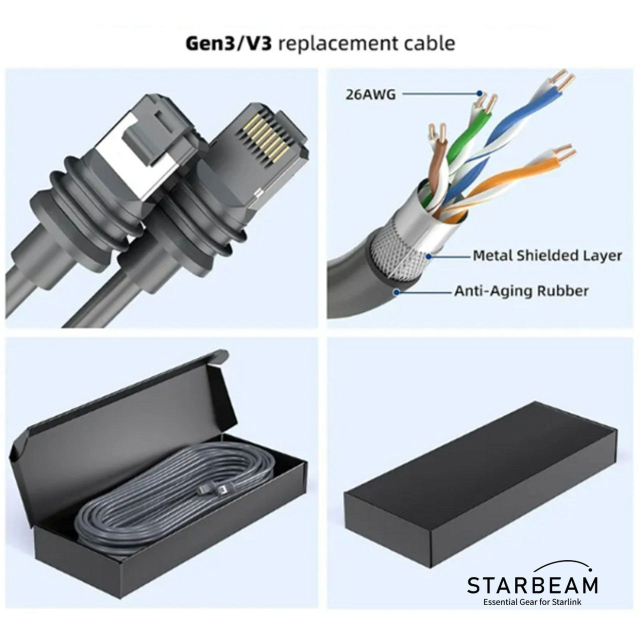 Starbeam Starlink Gen3 Outdoor Ethernet Cable 23m SAT-SB-00004