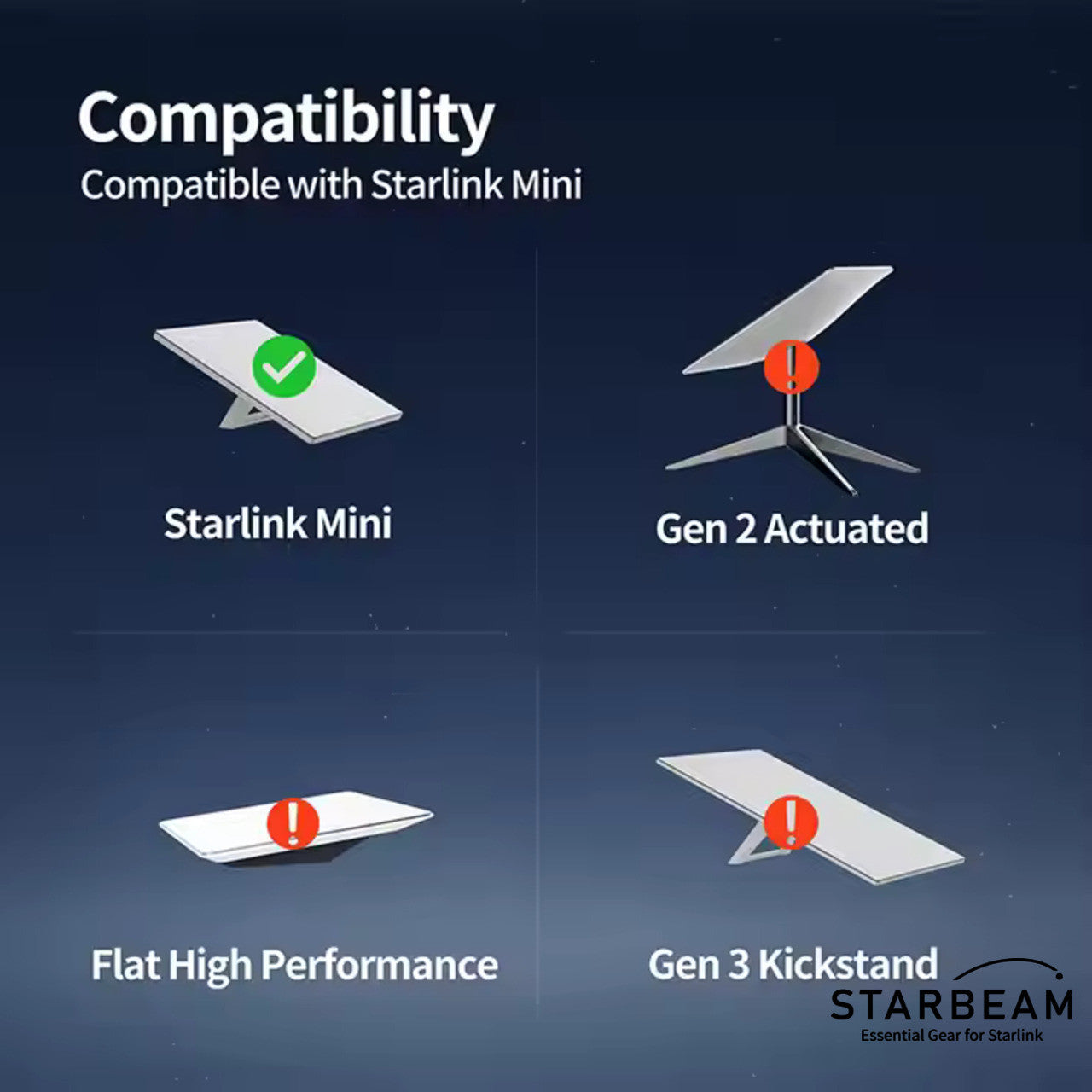 Starbeam Starlink Mini 3m DC Power Cable To Anderson Plug SAT-SB-00091