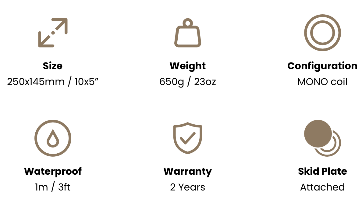 Coiltek Elite-Max 10x5 Elliptical Mono Coil Algoforce GPX4500/5000 C02-0026