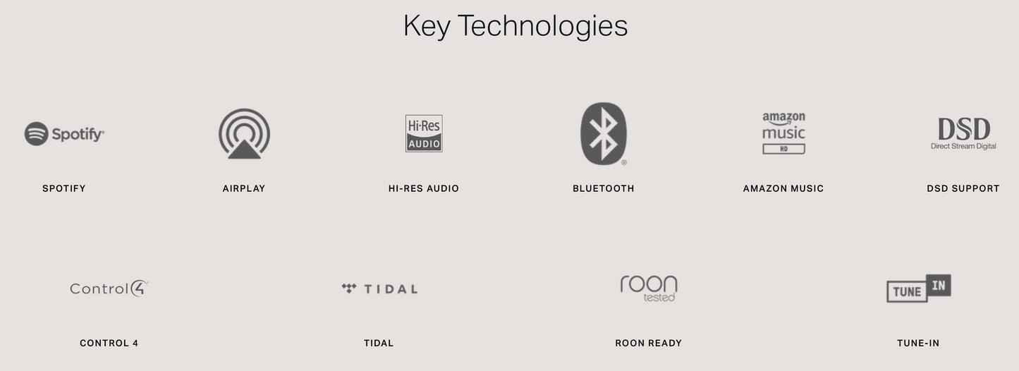 Marantz Stereo Amplifier 2x70w Hdmi Arc Heos Black MODEL40N/AU1B