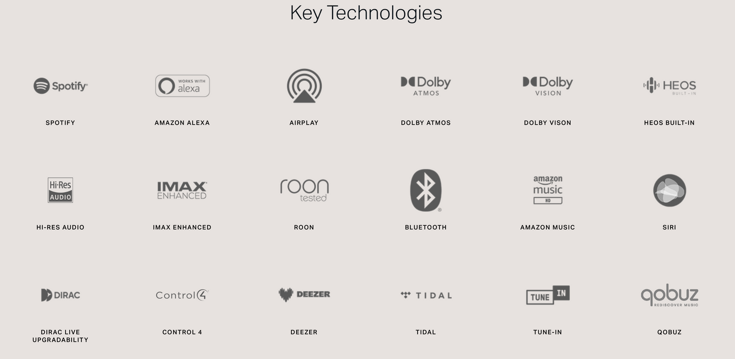 Marantz Cinema Receiver 9.4ch 9x125w 6x8k Hdmi 4xsub Pre-out Black CINEMA40/A1B