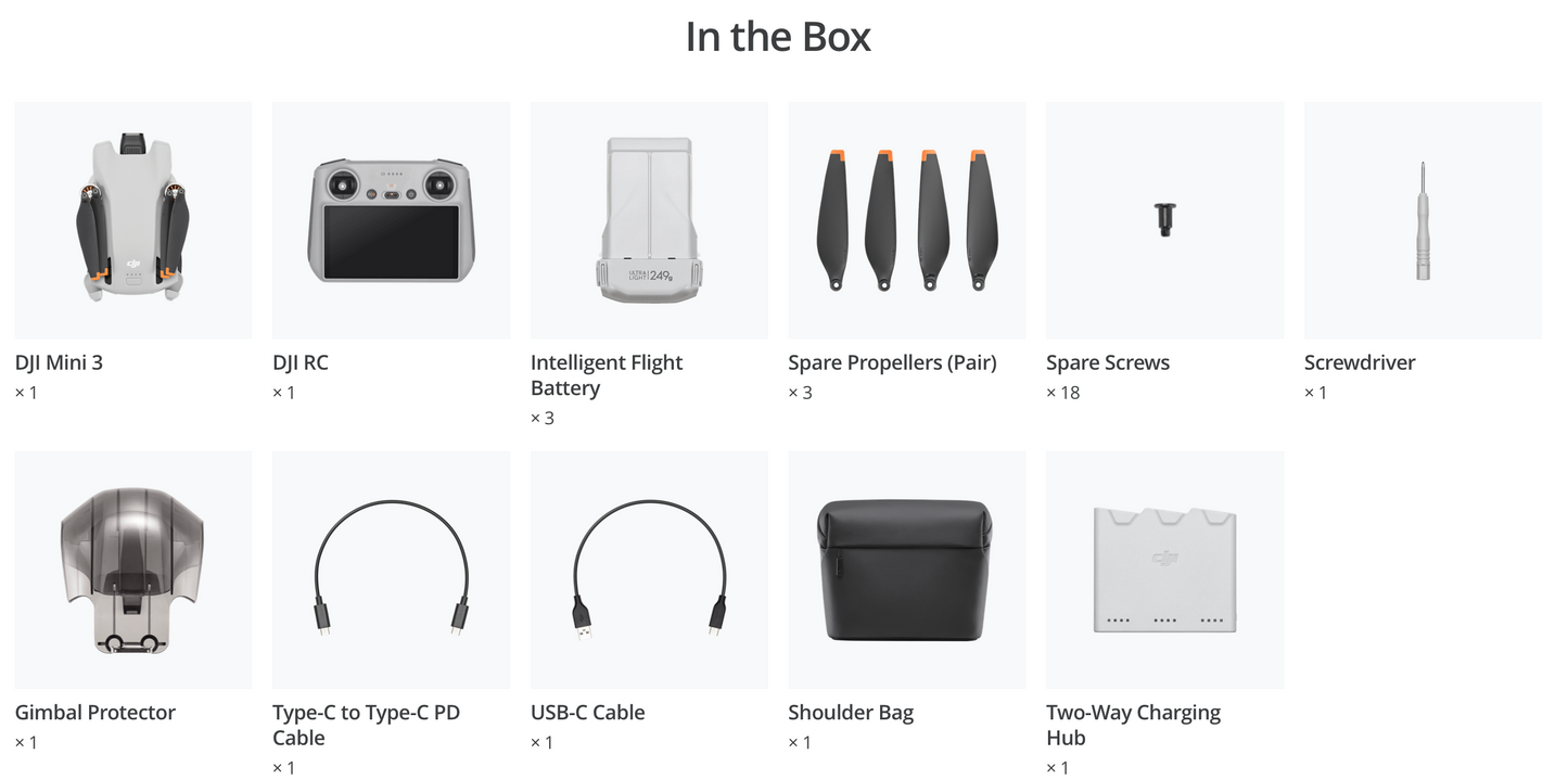 Dji Mini 3 Fly More Combo Drone 12mp 3840x2160 6250233