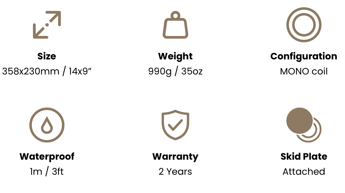 Coiltek Elite-Max 14x9 Elliptical Mono Coil Algoforce GPX4500/5000 C02-0027