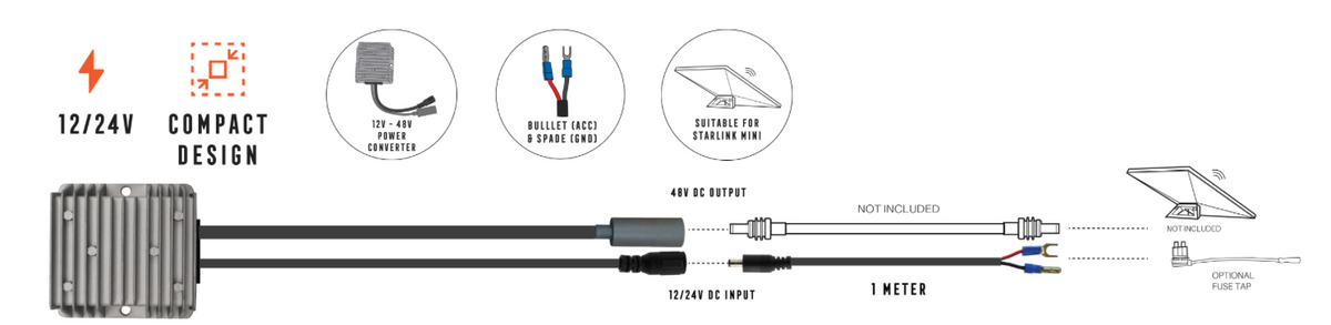 Starlink Mini 12VDC TO 48VDC 3A Stepup Convertor SM-DC48V