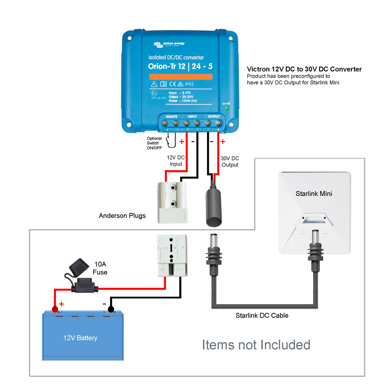 Starlink Mini 12v To 30VDC Victron Power Supply Anderson Plug SAT-PT-00025