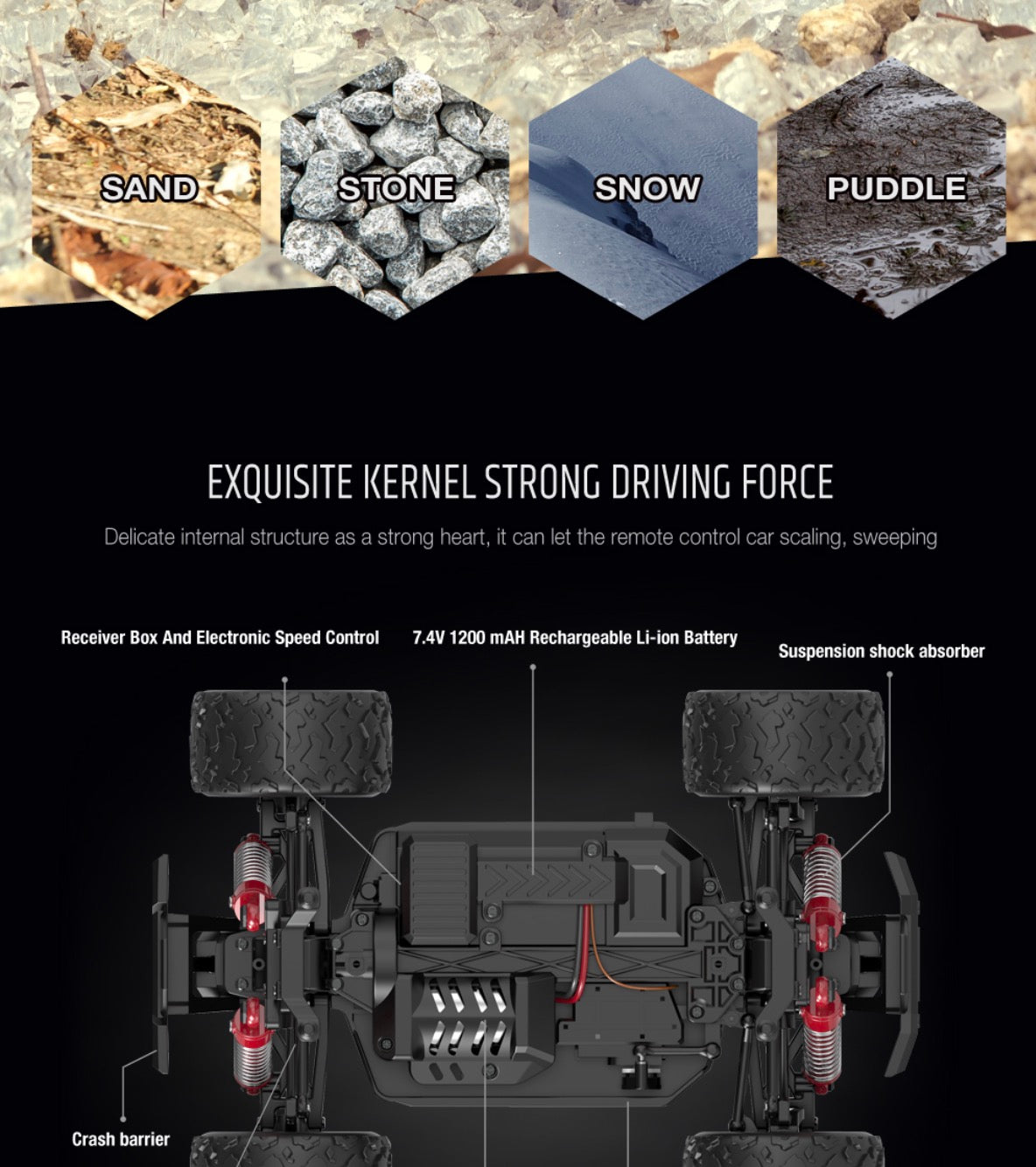 Tornado RC Storm Blue 4WD Monster Truck 1:18 TRC-18302