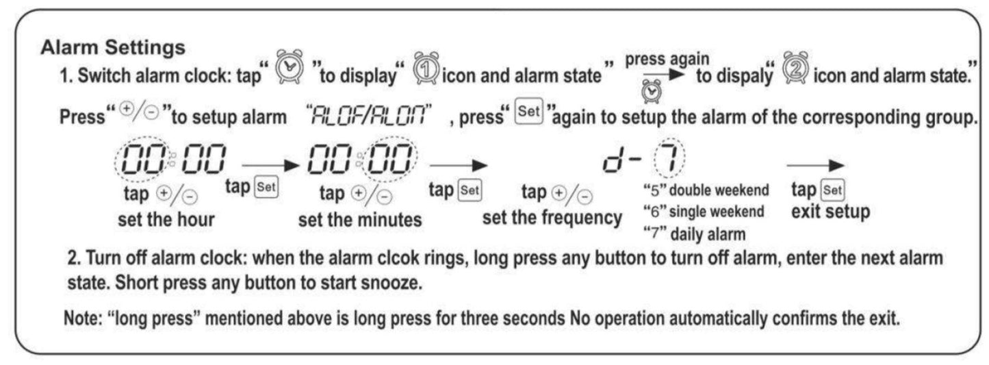 Clock Voice Activated Led Blue Digital With Dual Alarm, Calendar, Weekdays, Temperature Display Rk1361647/BB