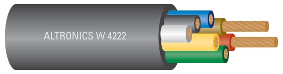 Power Cable 19AWG Black 7 Core Trailer Cable Sold by the Meter W4222