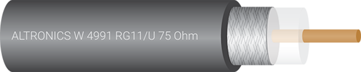 Coaxial Cable RG59/U 75 Ohm Unbonded Sold by the Meter W2231
