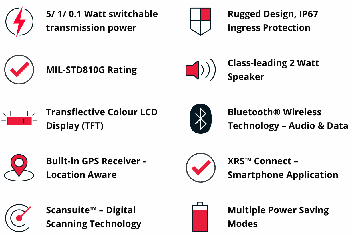 GME XRS Connect 80CH UHF CB Handheld XRS-660
