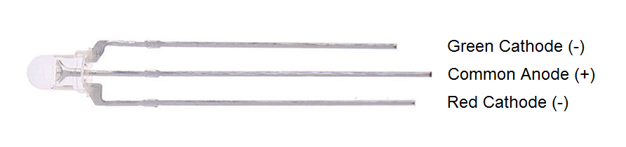 LEDs 3mm Bi-Colour Red/Green Z0726