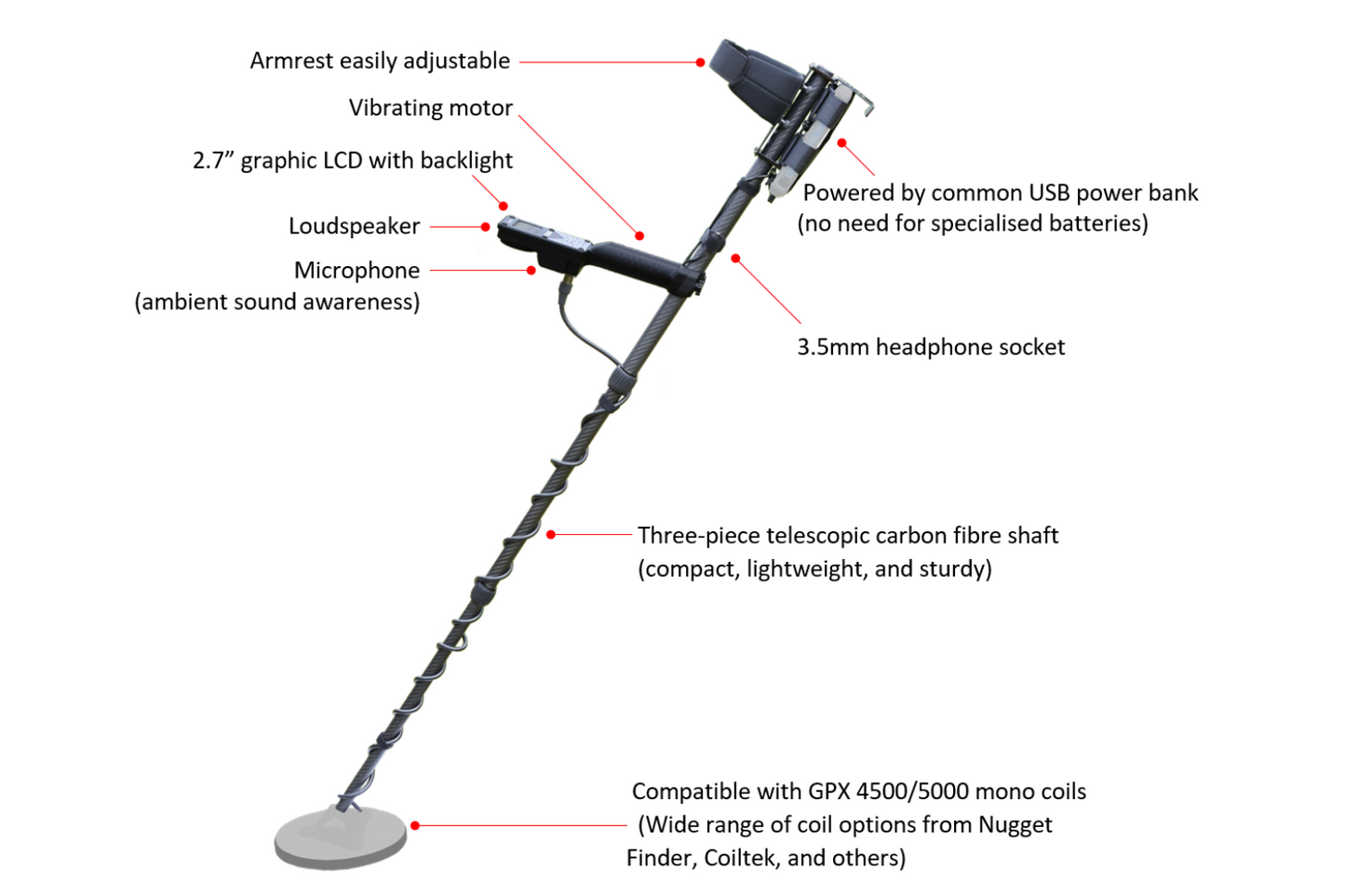 AlgoForce E1500 Plus Gold Detector Basic Package E1500+BP