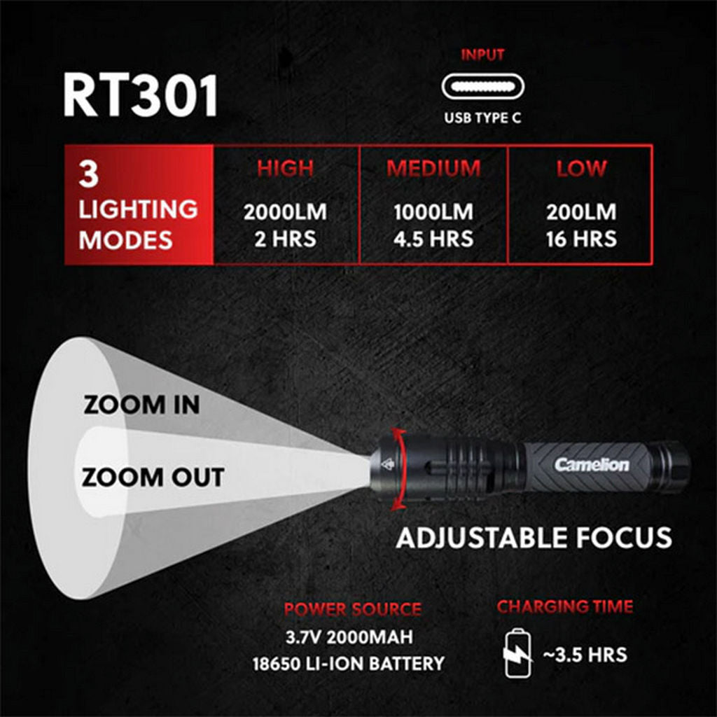 Torch Camelion RT301 36w 2000 Lumens Rechargeable CART301
