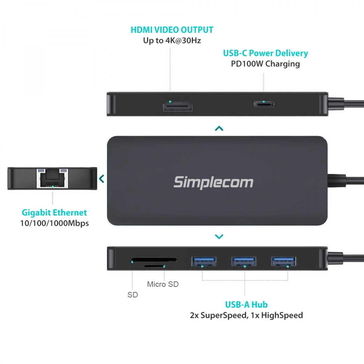 Simplecom USB-C Superspeed 8 In 1 Multiport Hub Adapter Dock HXSI-CHN580