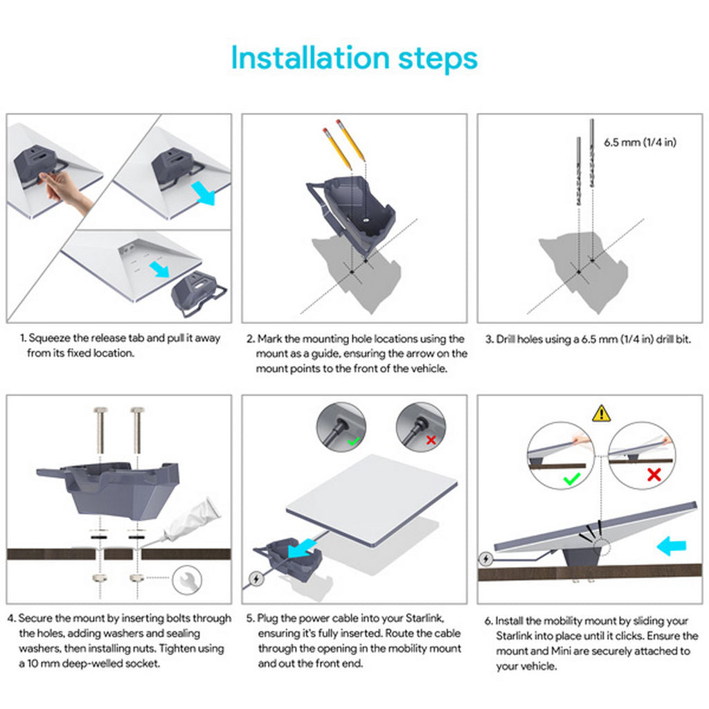 Starlink Mini Surface Mount Bracket STLM-MM95