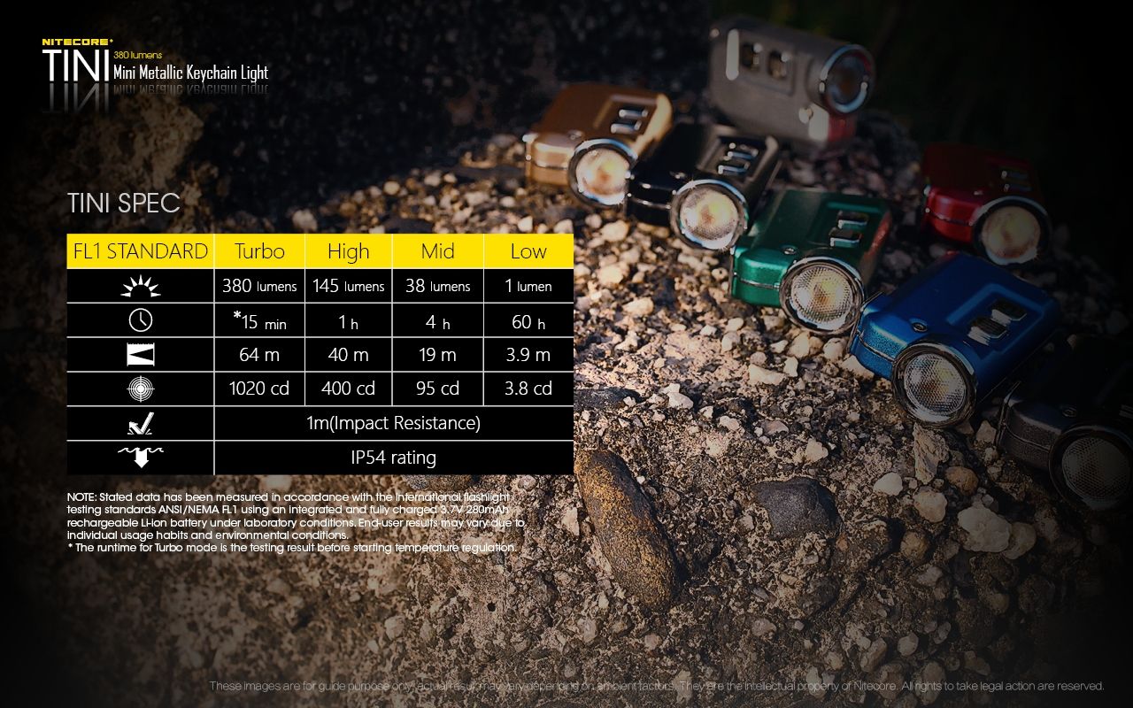 Nitecore 380 Lumen Usb Rechargeable Led Keychain Flashlight TINI