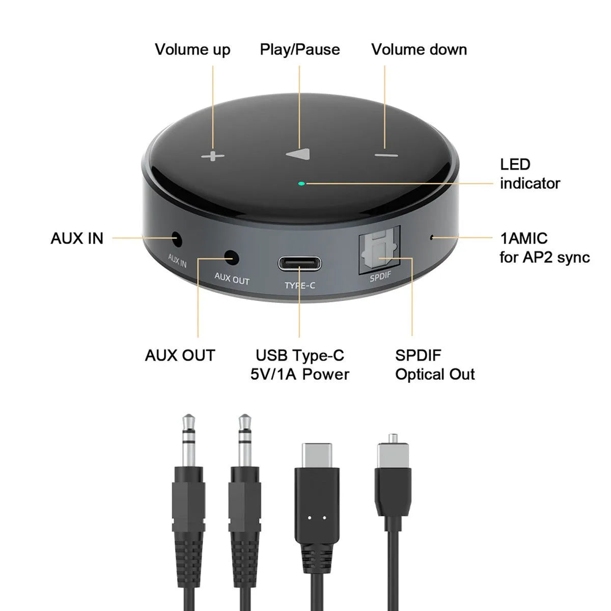 WiiM Mini Airplay2 Wireless Audio Streamer WIIM-MINI