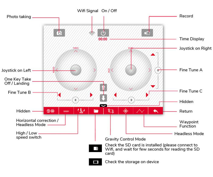Syma Drone FPV SYM-X22SW