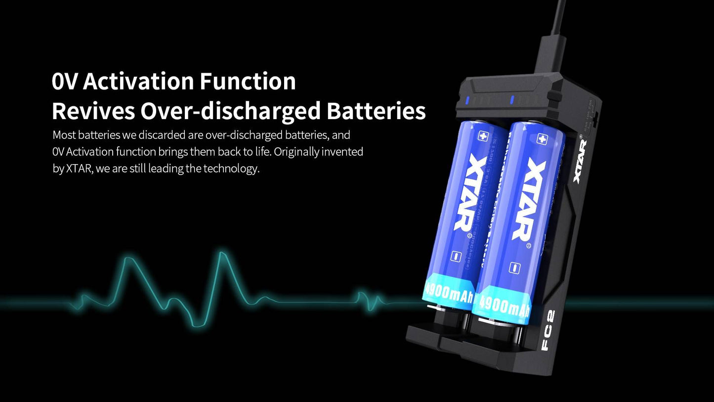 Xtar Battery Charger Li-ion Dual Channel FC2