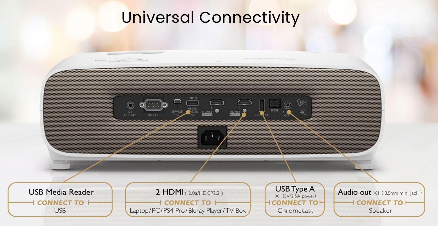 BenQ W2700 DLP 4K UHD Home Theatre Projector W2700