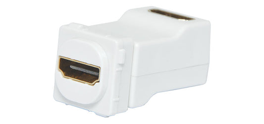 HDMI Back To Back Mechanism 90°