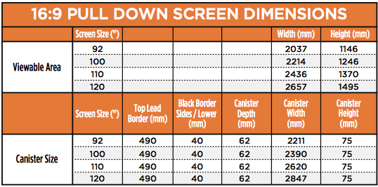 RVM 120" Manual Pull Down Projector Screen SCREEN120PULL
