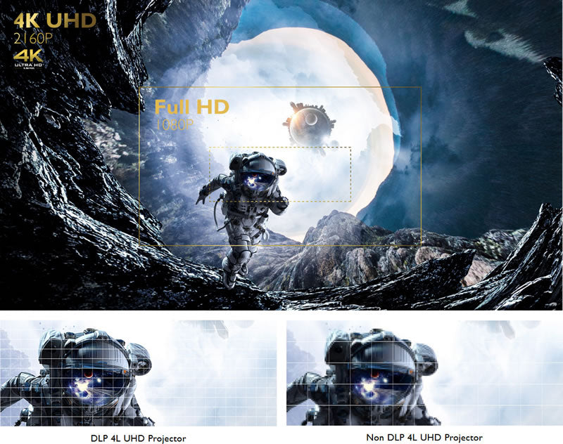BenQ W2700 DLP 4K UHD Home Theatre Projector W2700