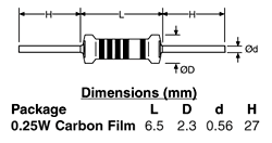 Resistor 10M 0.25W 5% Carbon Film Resistor Pk 1000 R0094