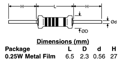 Resistor 1k6 0.25W 1% Metal Film PK 10 R7563