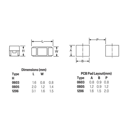 Capacitor Reel SMD Chip 0.033uF 50V Y5V 1206 4K R9925
