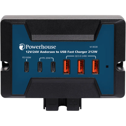 Car USB Charger 12V/24V Anderson to USB Fast Charger M8638