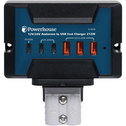 Car USB Charger 12V/24V Anderson to USB Fast Charger M8638